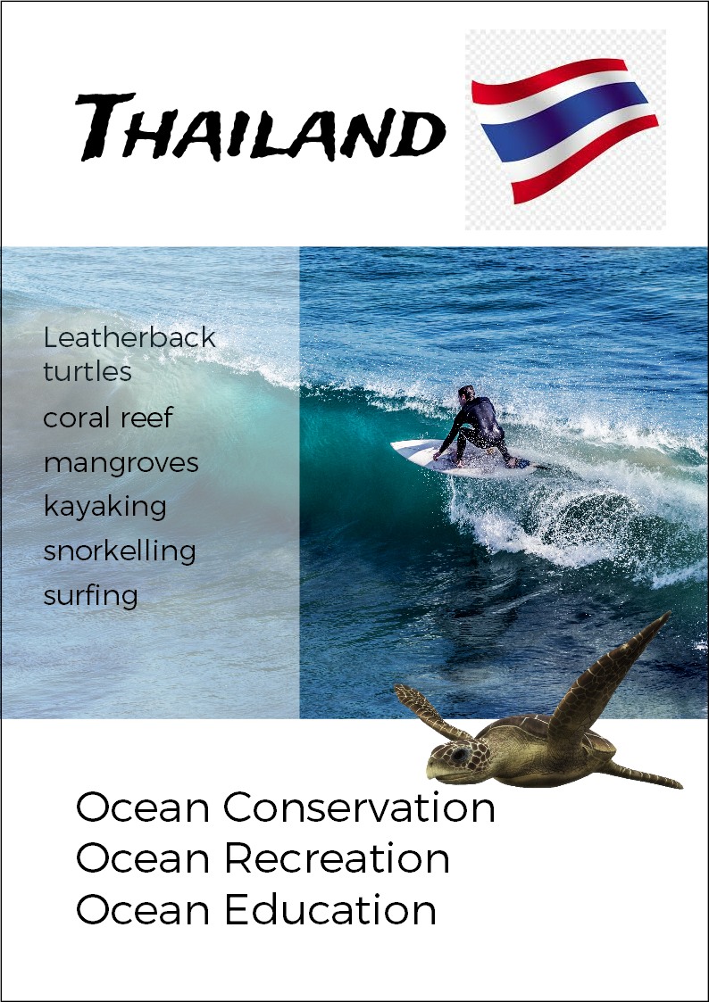 ocean literacy thailand